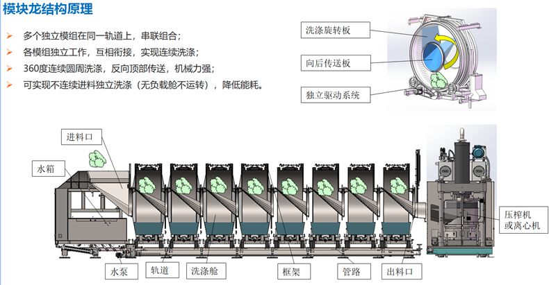 
		？槭较匆铝低匙槌杉敖峁乖
		(图4)